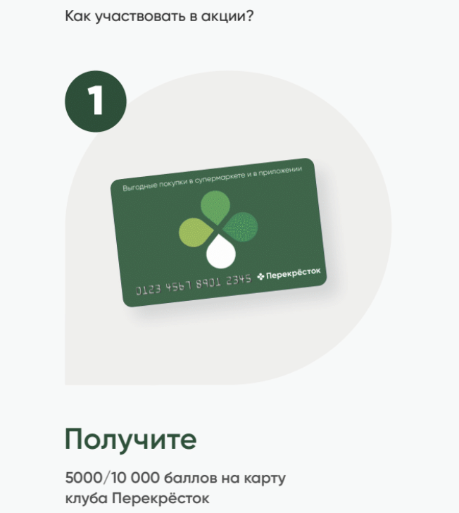 Карта перекресток картинка