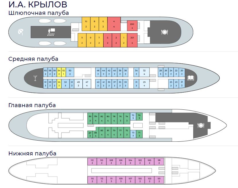 И.А. Крылов