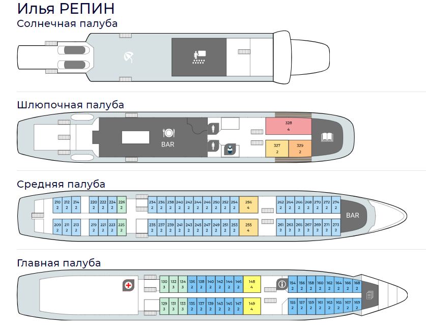 Илья Репин