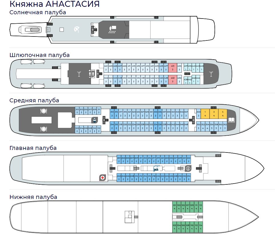 Княжна  Анастасия