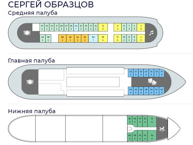 Сергей Образцов